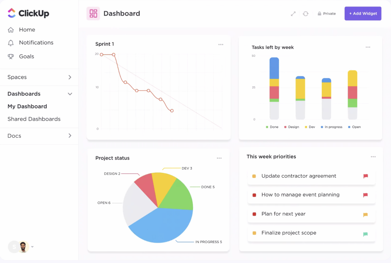 clickup dashboard